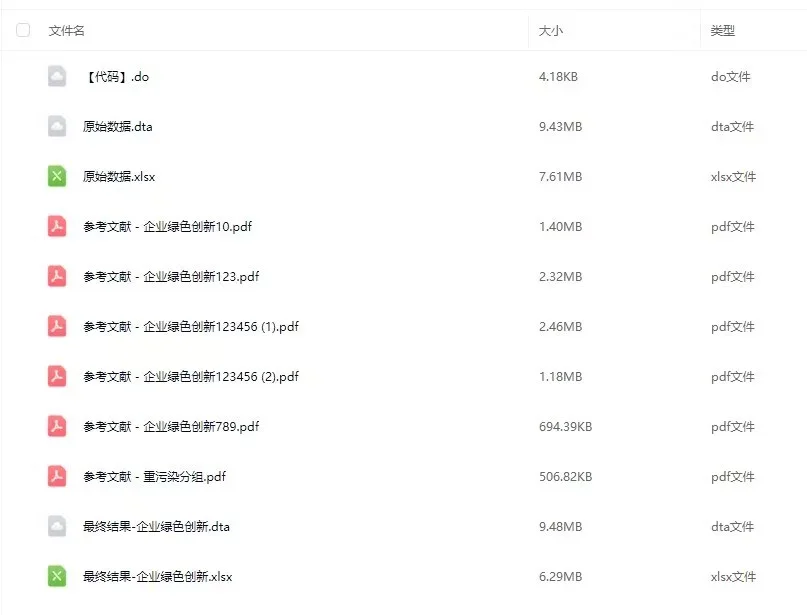 08-24年上市公司绿色创新指标大合集