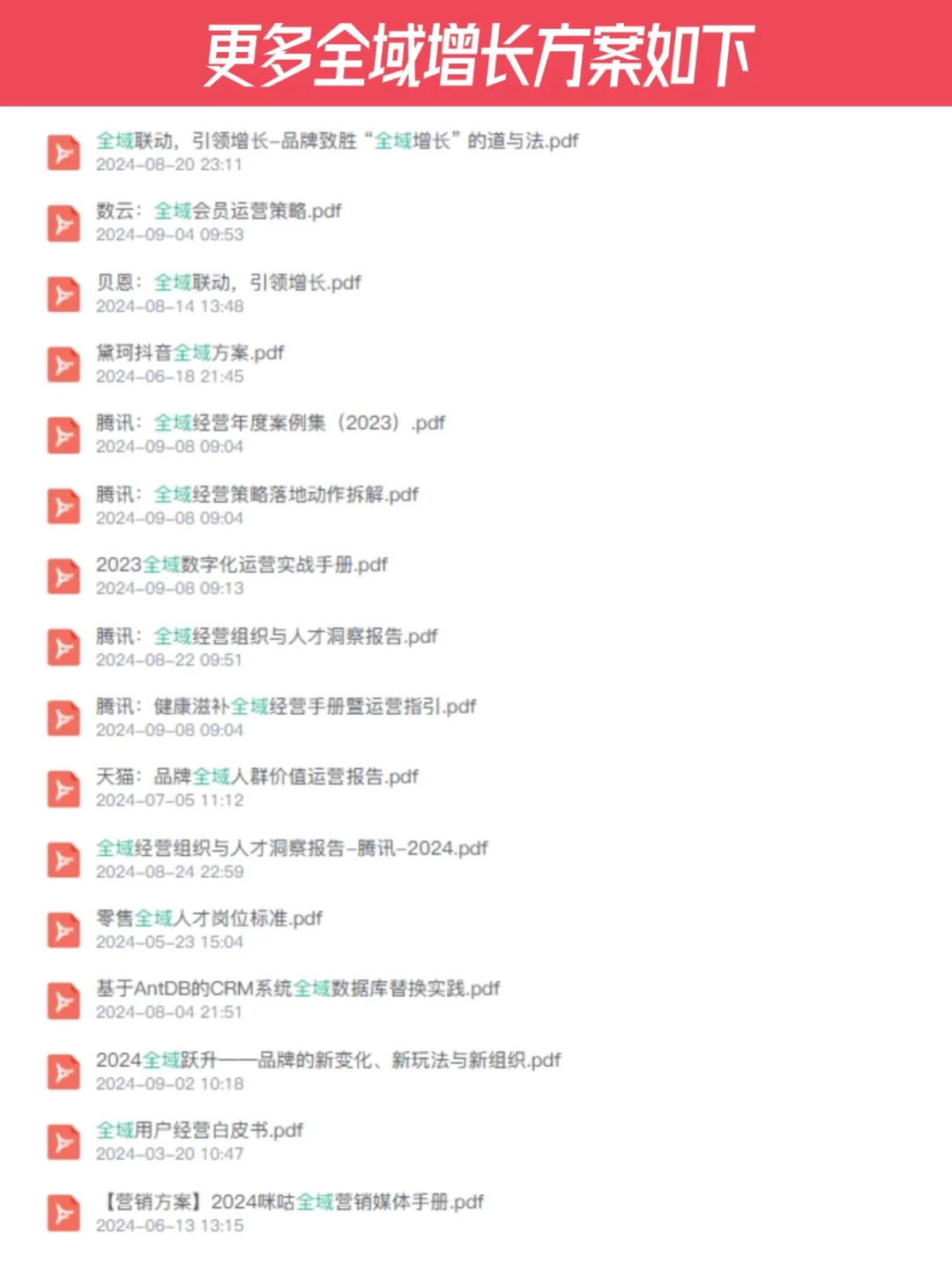 ?方法论 | 品牌致胜下的全域增长策略