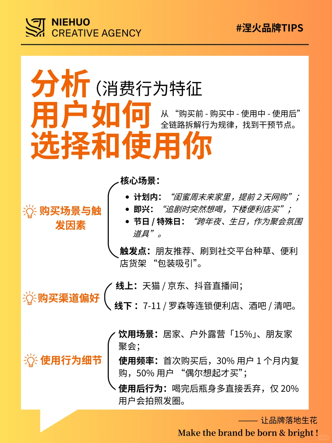 营销人必学❗如何做好一份消费者洞察❓