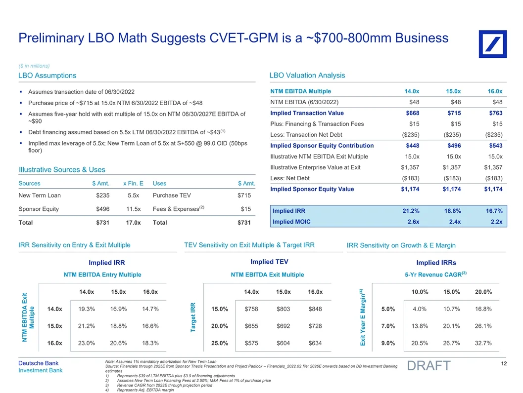 估值报告分享系列（4）