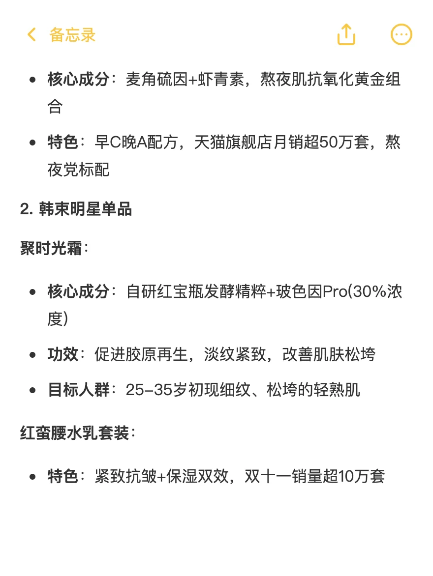 2025女性美妆品牌数据报告