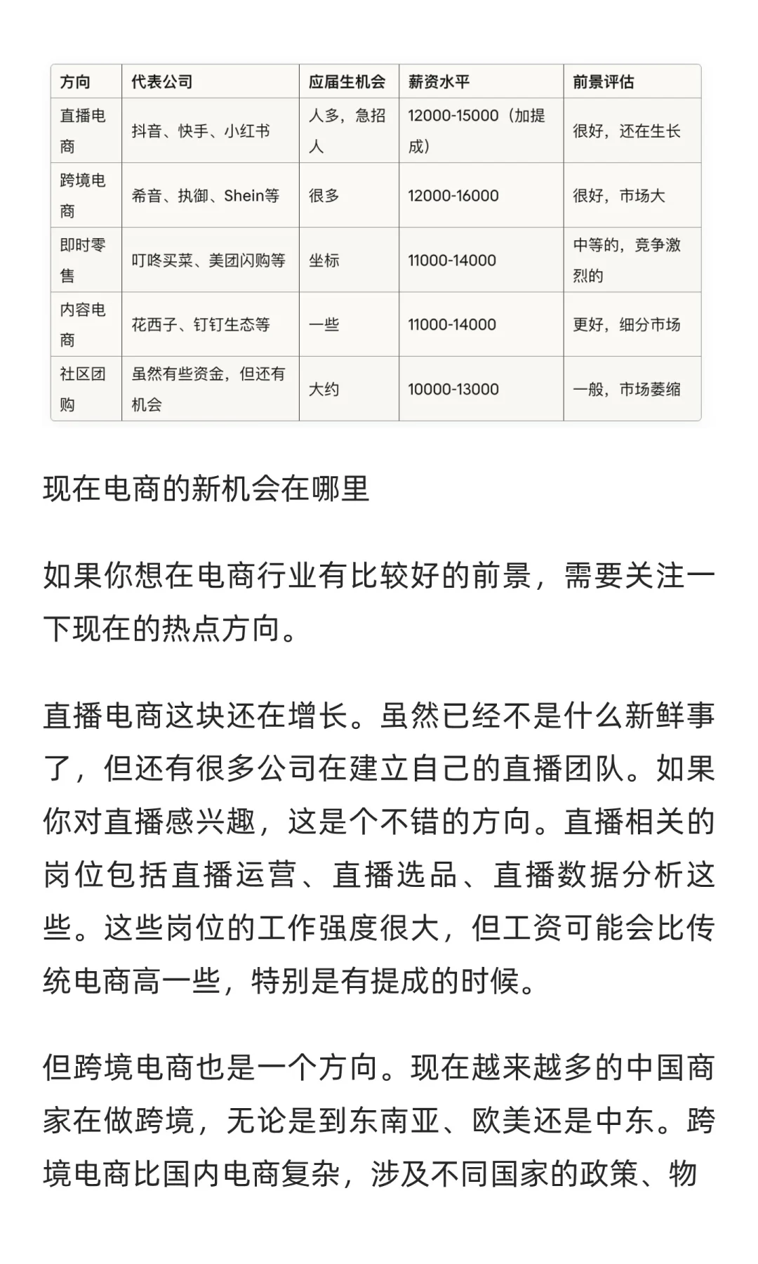 超详细电商行业拆解 ，26届同学不看后悔！