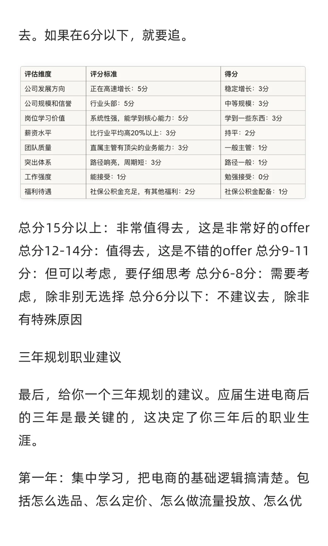 超详细电商行业拆解 ，26届同学不看后悔！