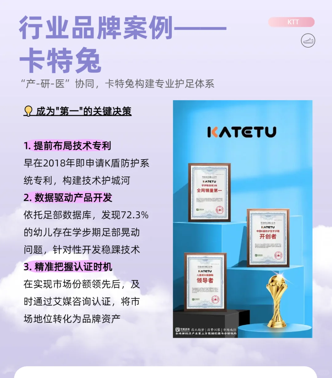 2025年中国学步鞋市场消费行为洞察及案例