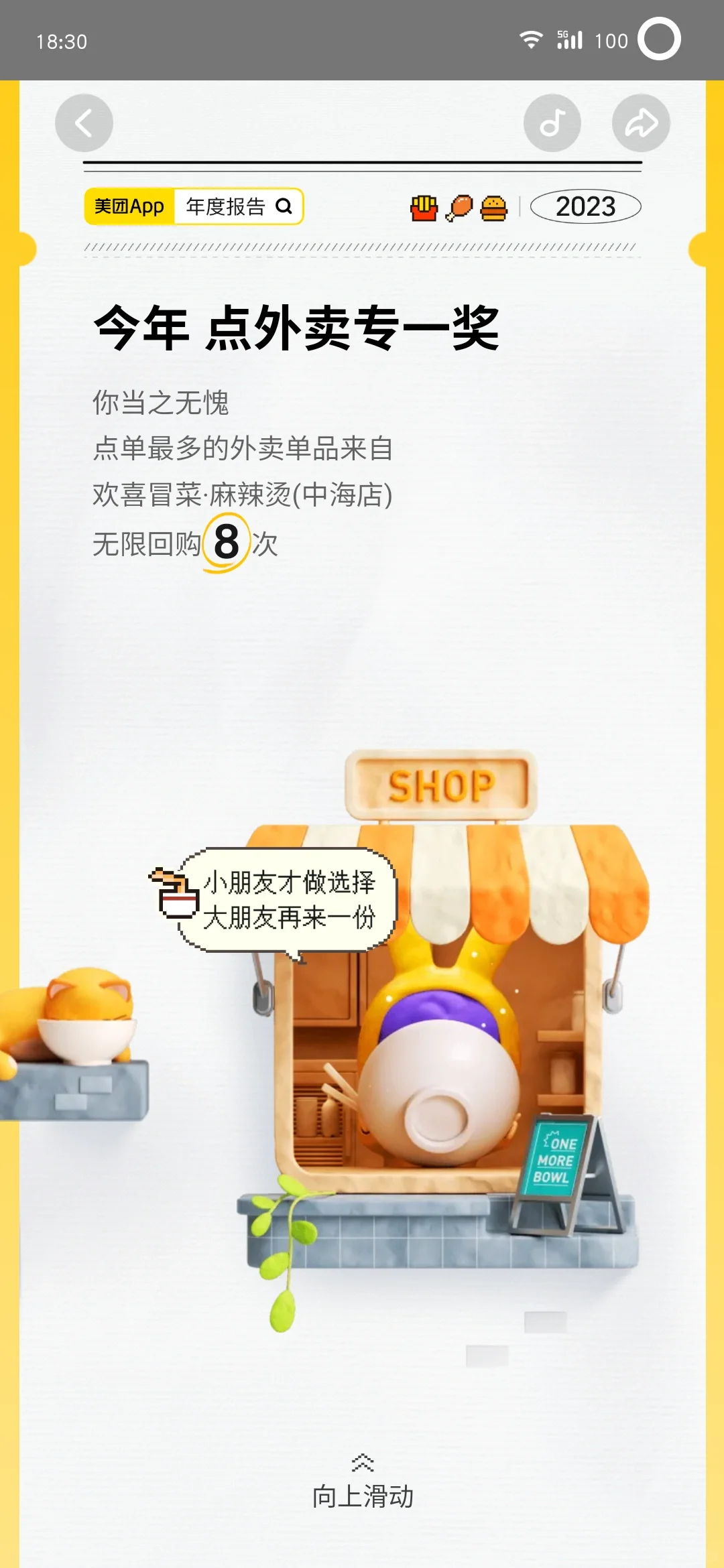 美团2023年度总结