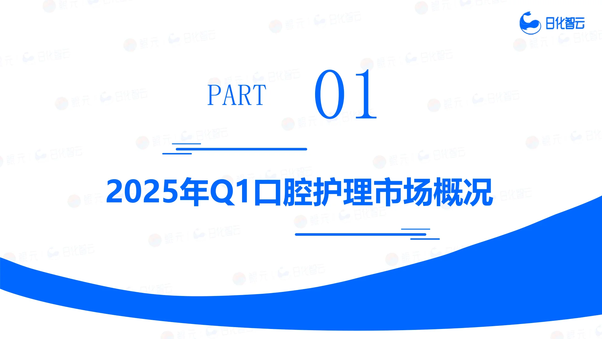 2025年Q1口腔护理市场趋势洞察报告