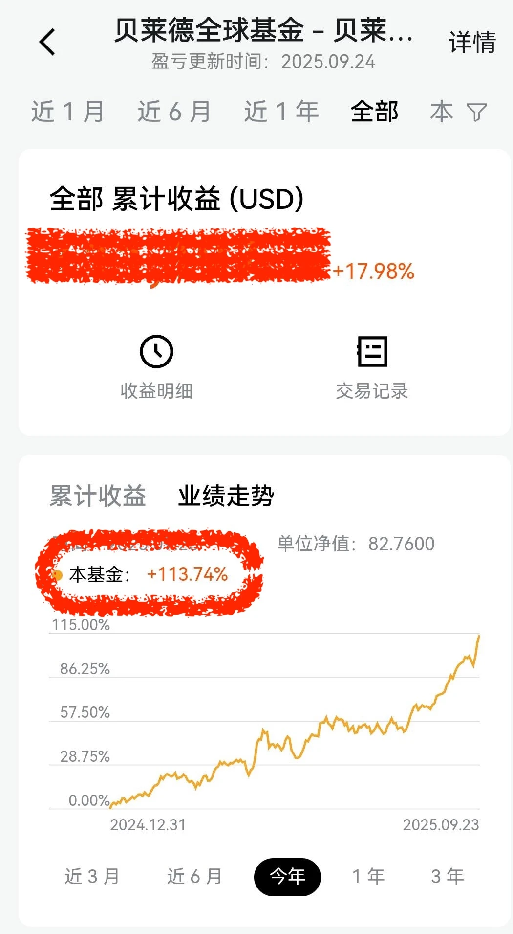 今年翻了一倍多，贝莱德赢麻了！蕞新持仓