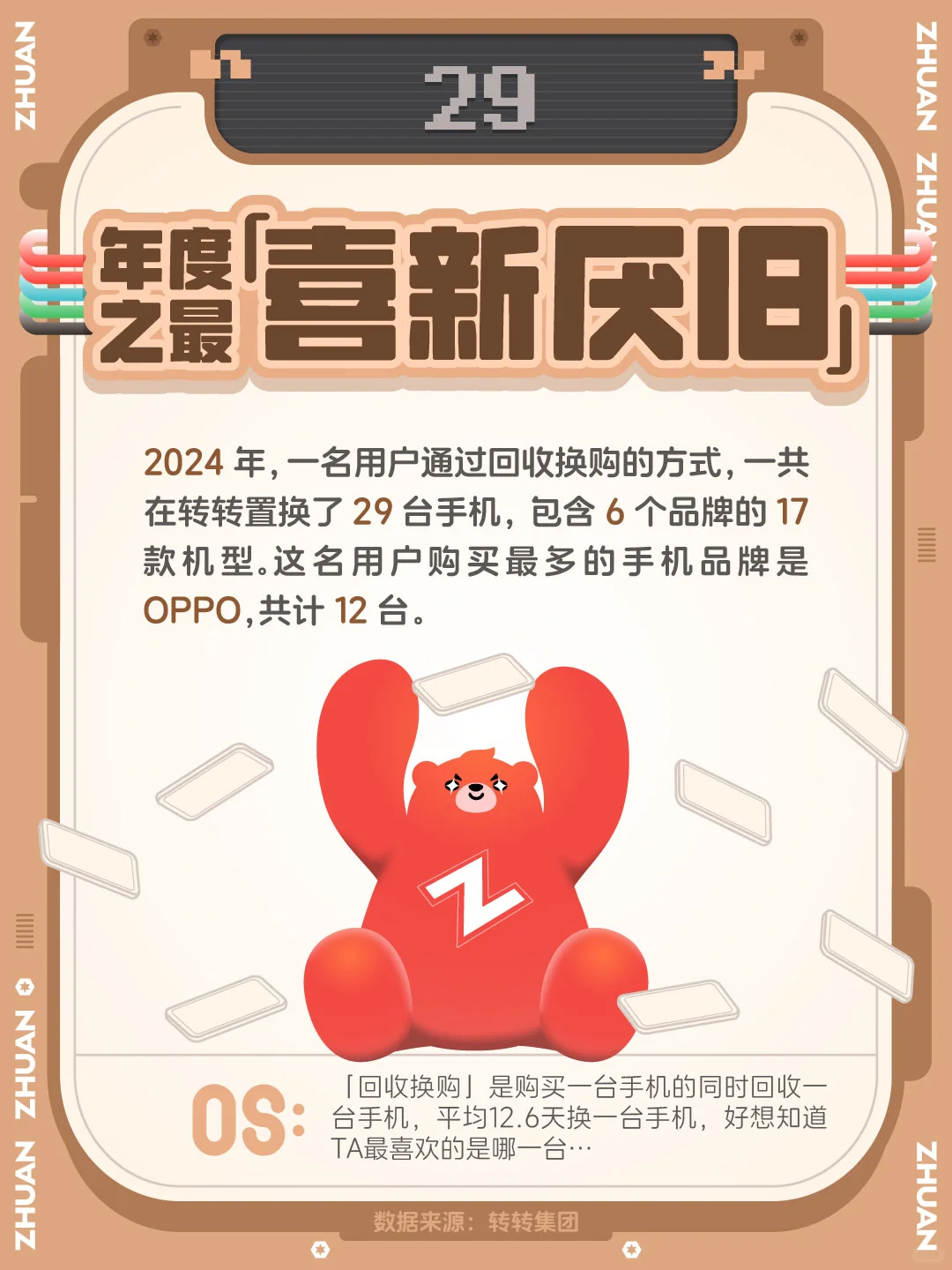 最离谱的年度报告出现了