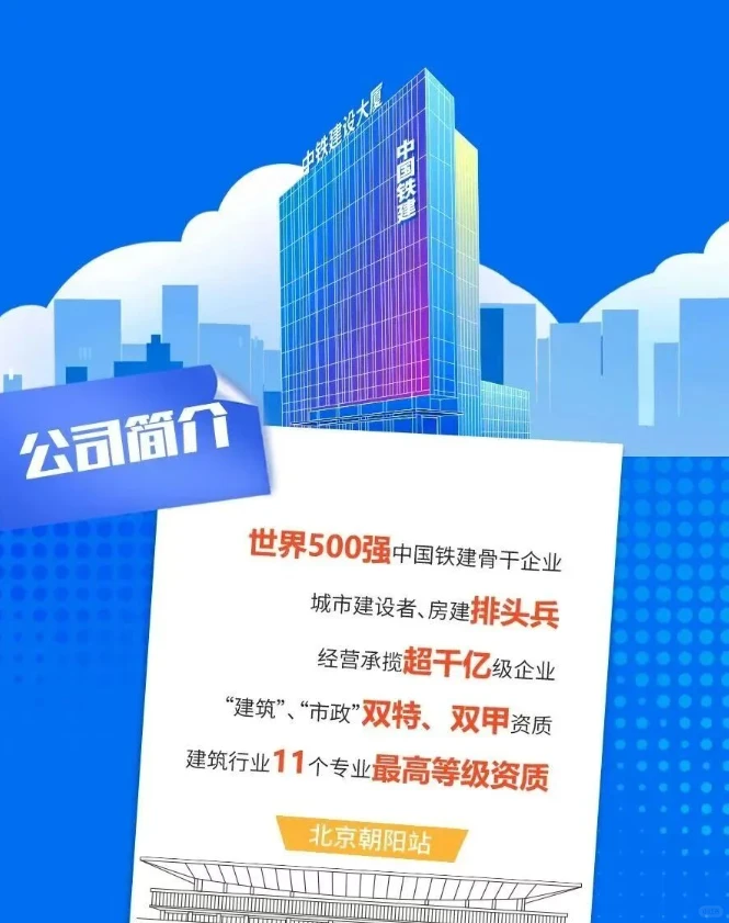 25-27届可报|中国铁建2026年校园招聘计划