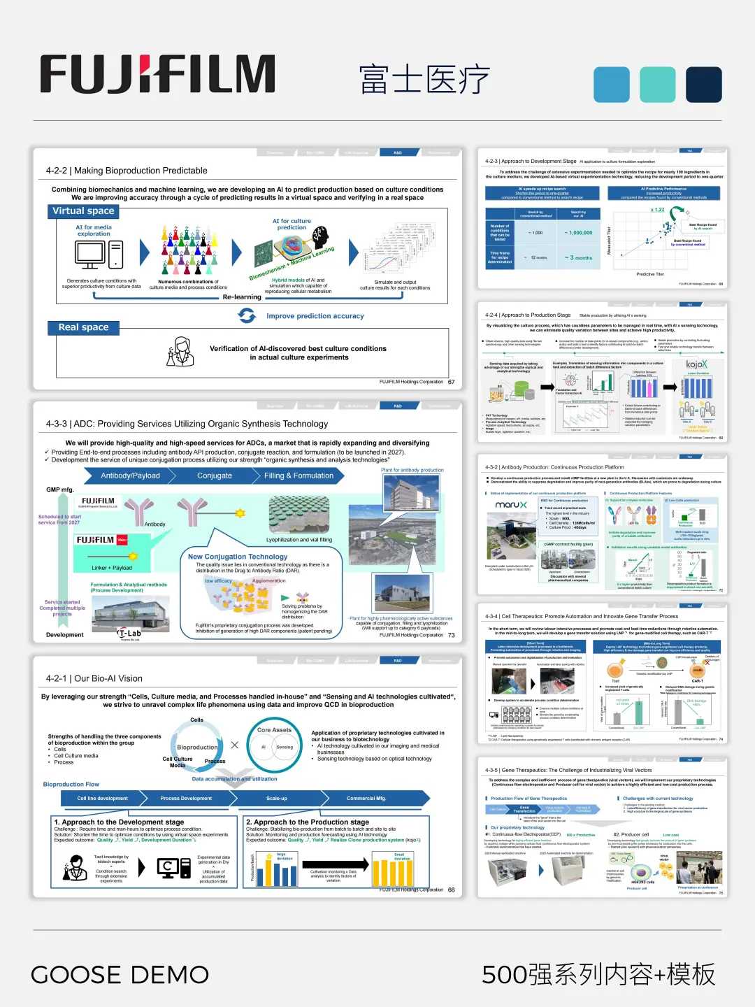 500强系列之富士医疗全链路生命科学创新