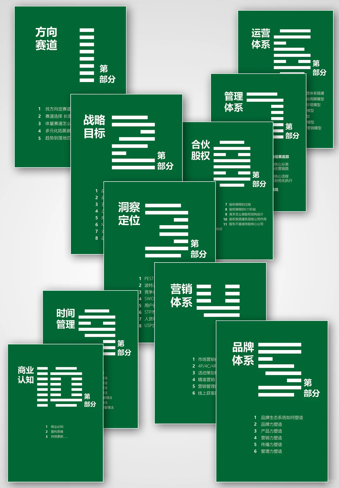 商业知识体系逻辑闭环