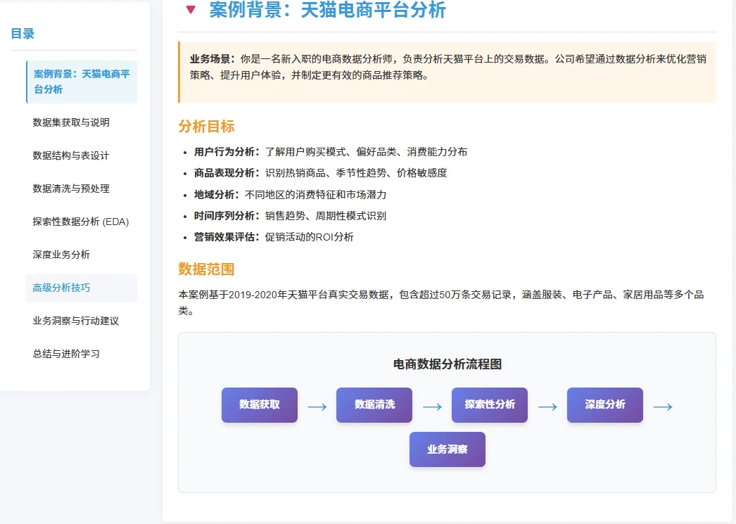 数据分析案例:天猫电商平台数据分析