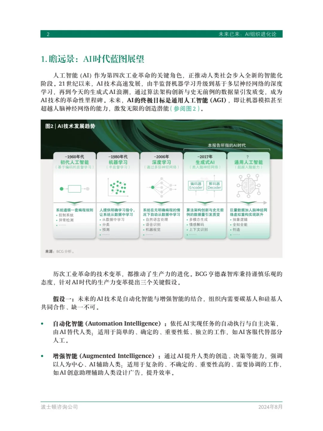 25页 | 未来已来：AI组织进化论