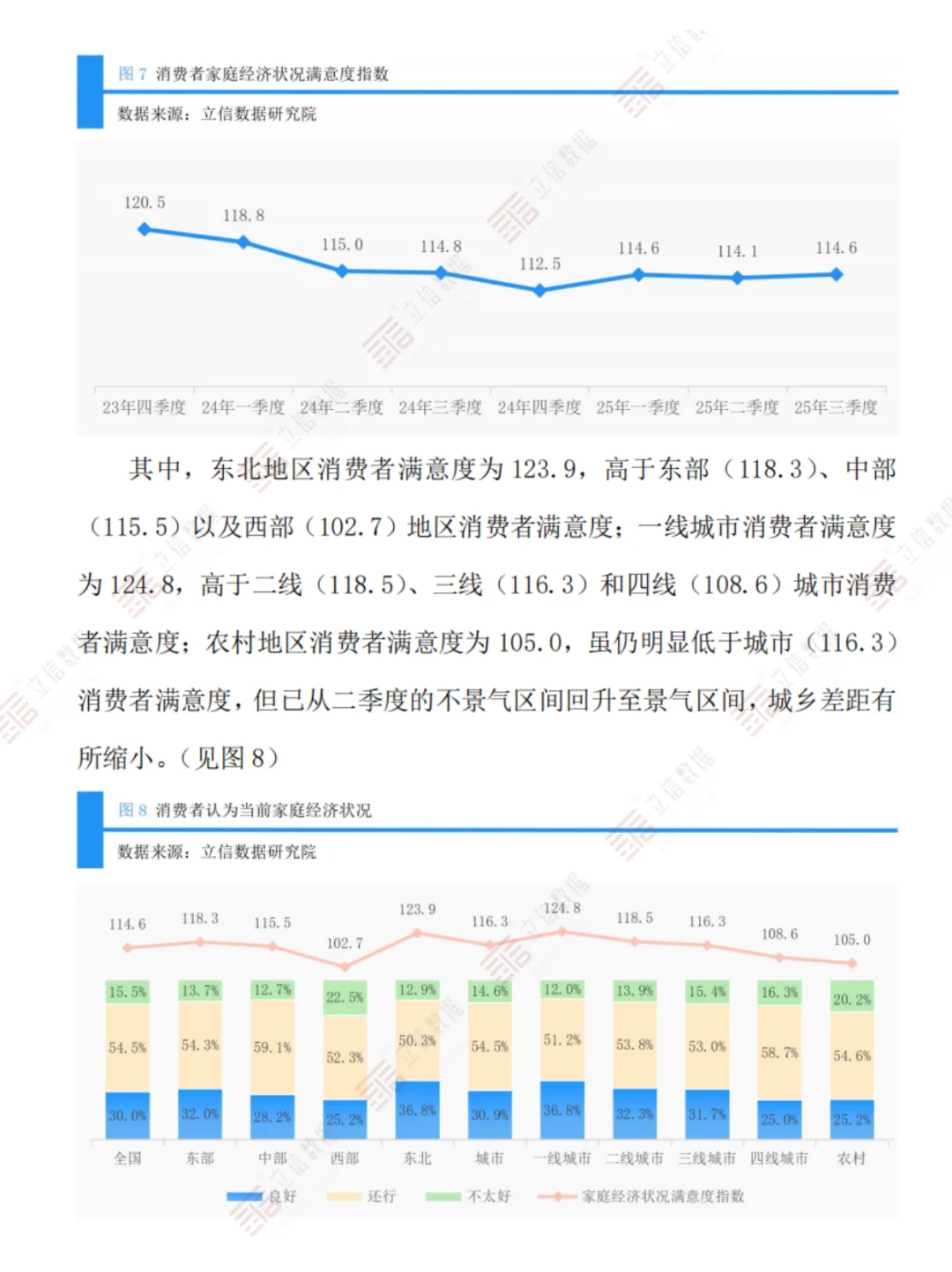 2025消费风向标：温和回暖与极致性价比并存