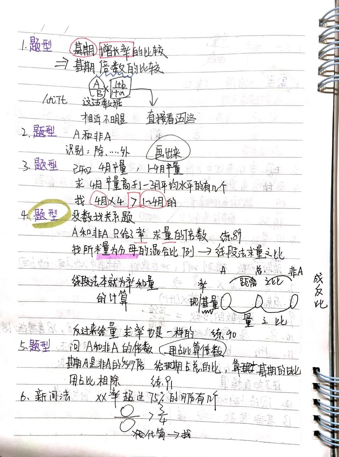 终于，资料从40min到20min(优化方法)