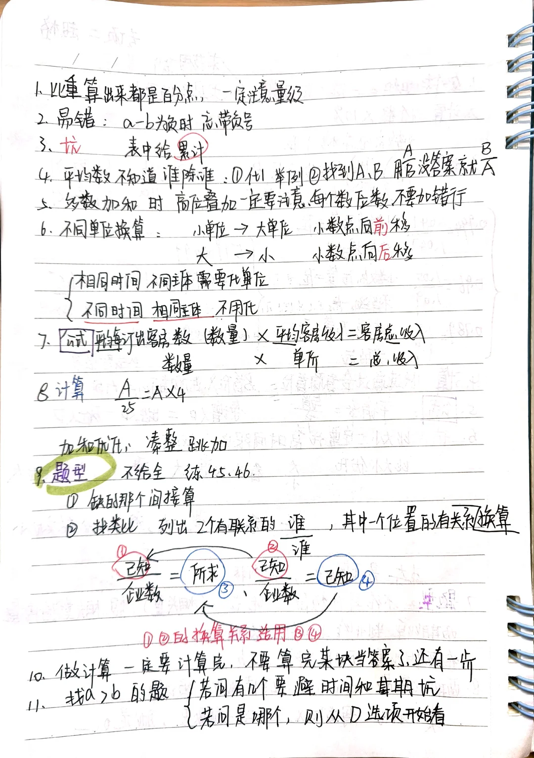 终于，资料从40min到20min(优化方法)