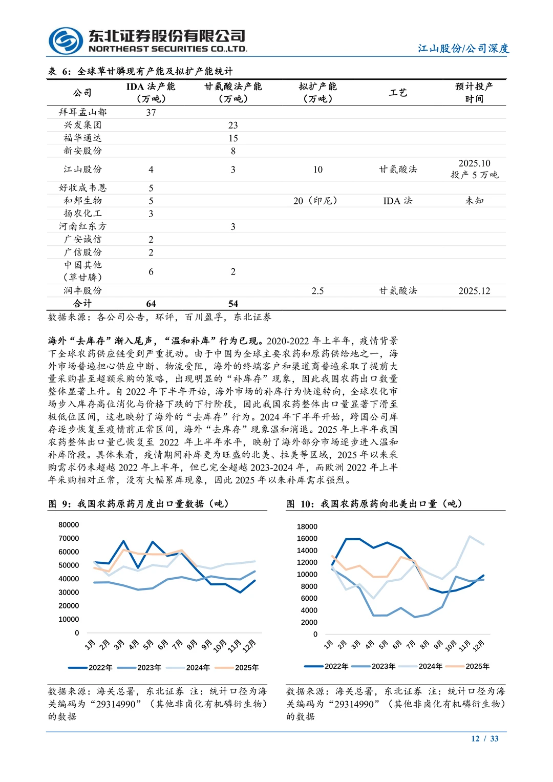 江山股份公司研究报告-朝阳铺染创新启新程