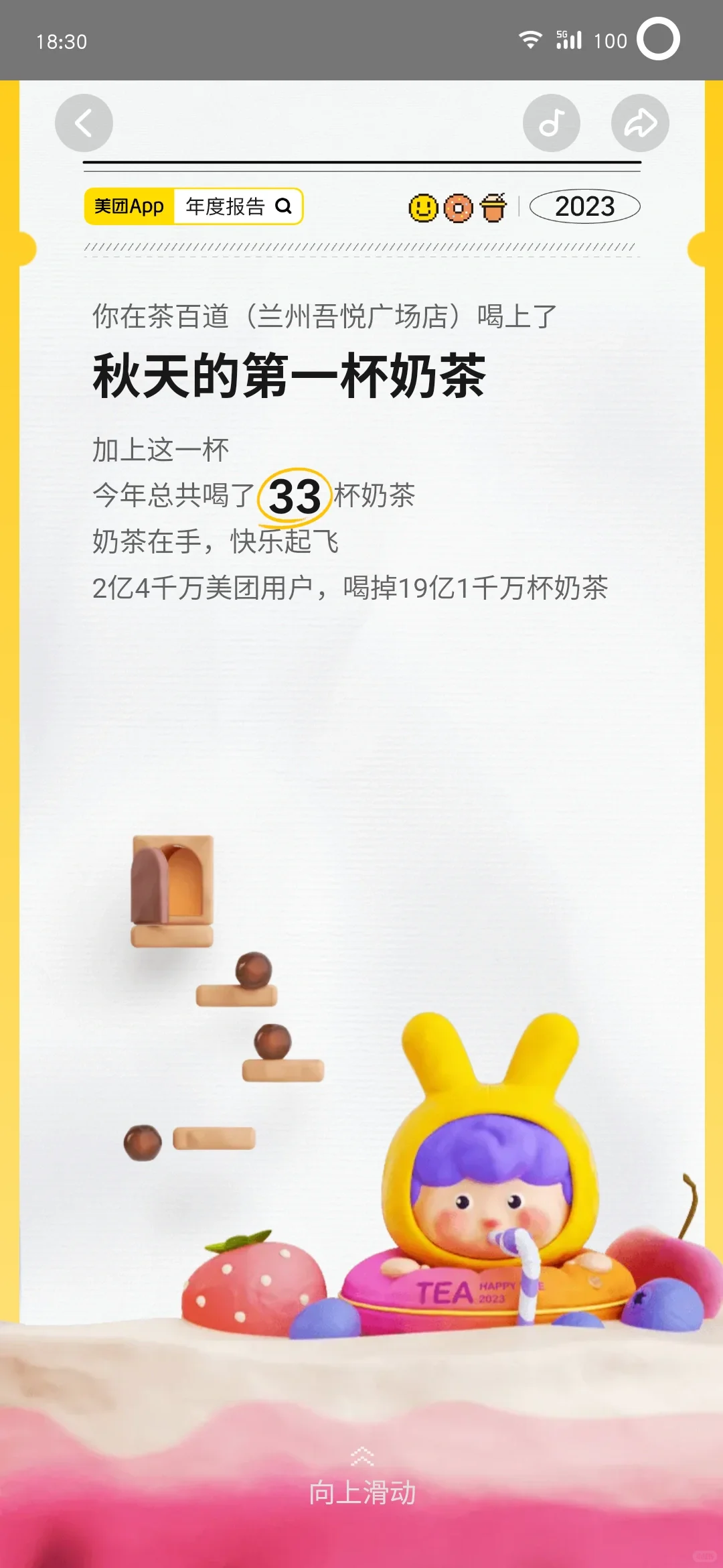 美团2023年度总结