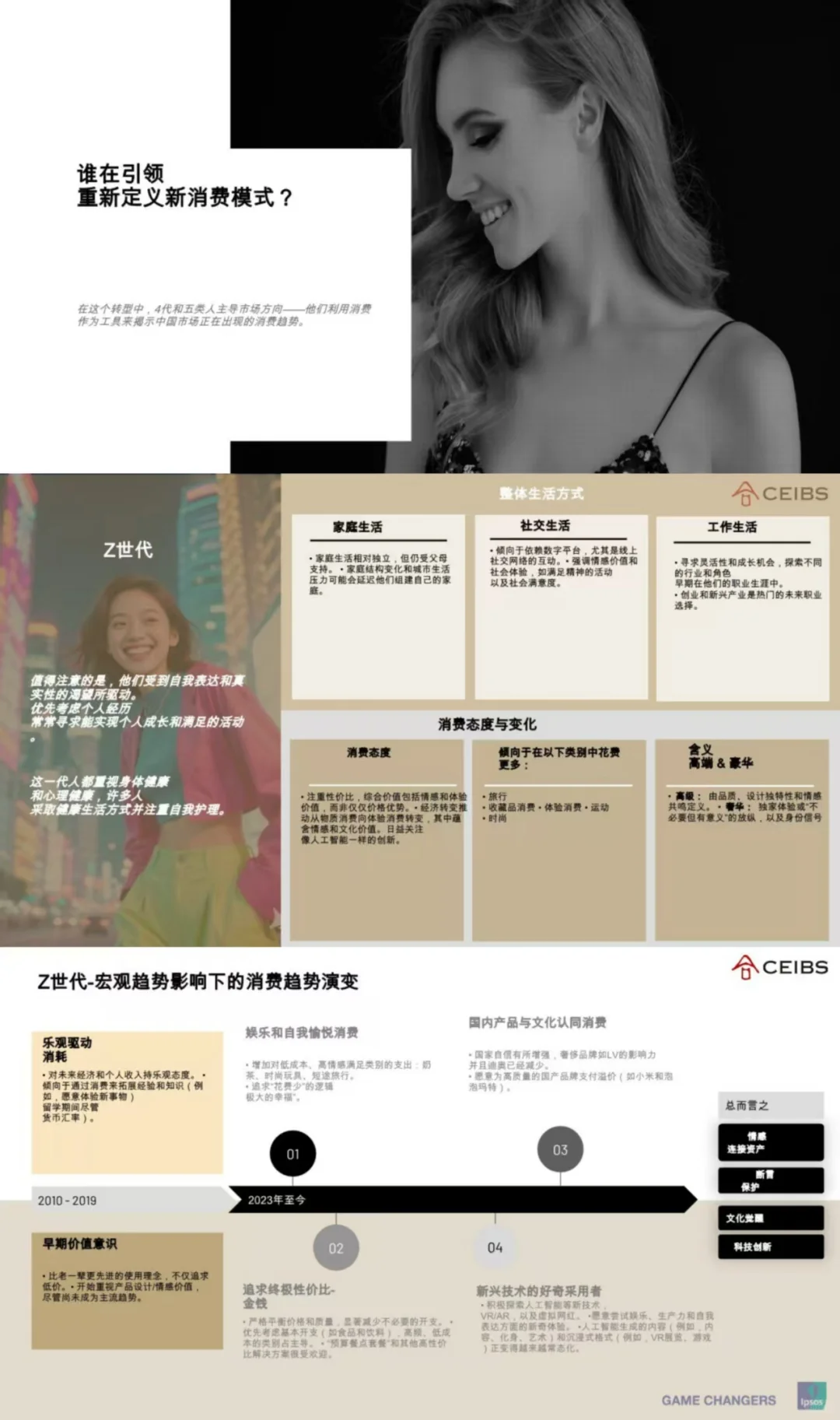 新时代财富:富裕消费者行为洞察✨