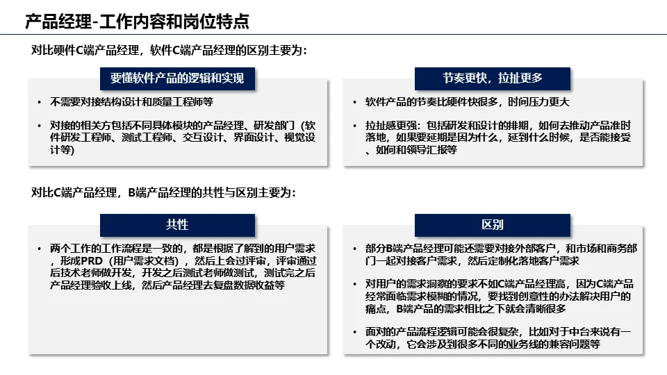 市场/用户研究工作者转岗洞察报告（二）