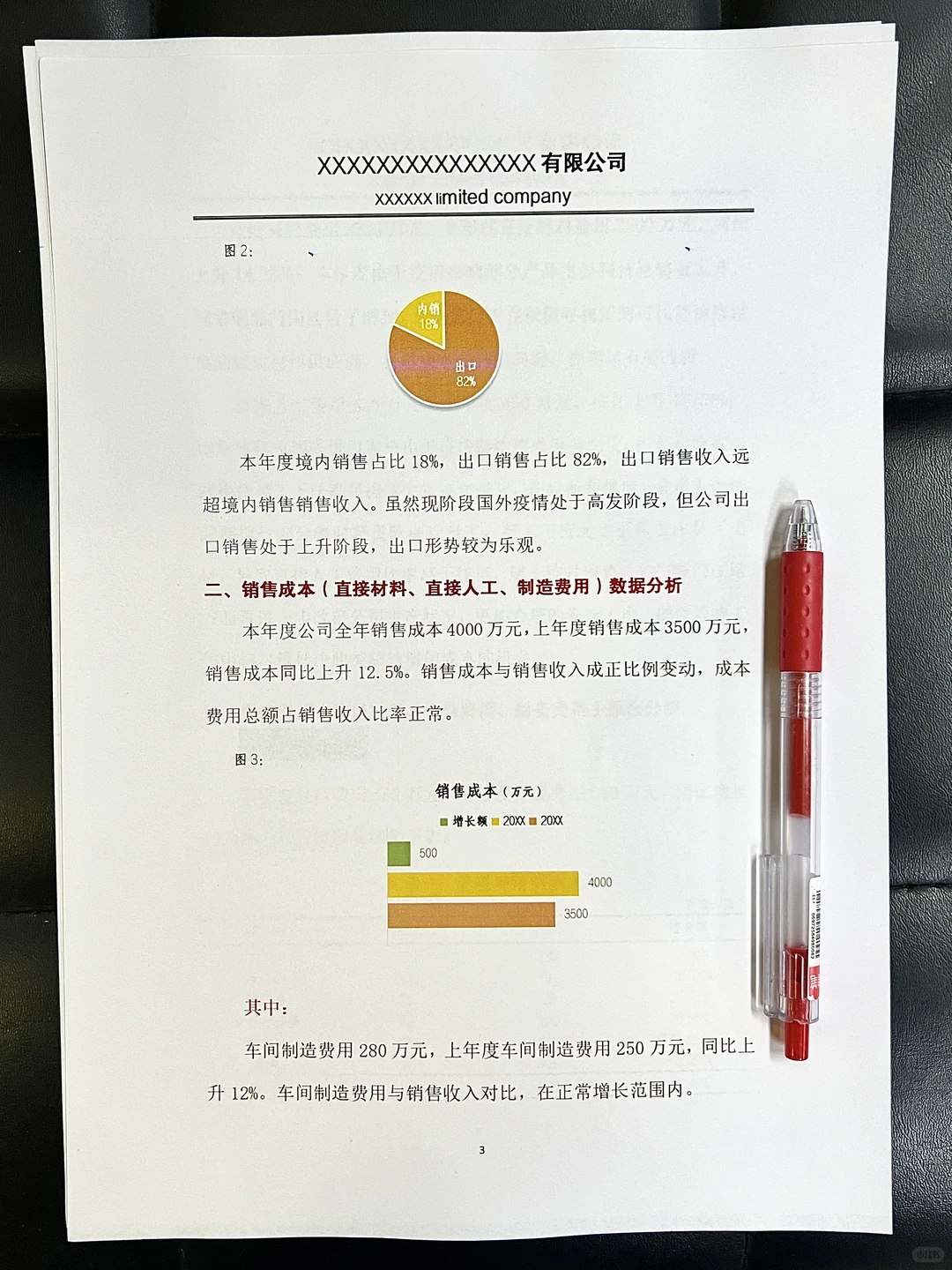 年度财务数据分析报告