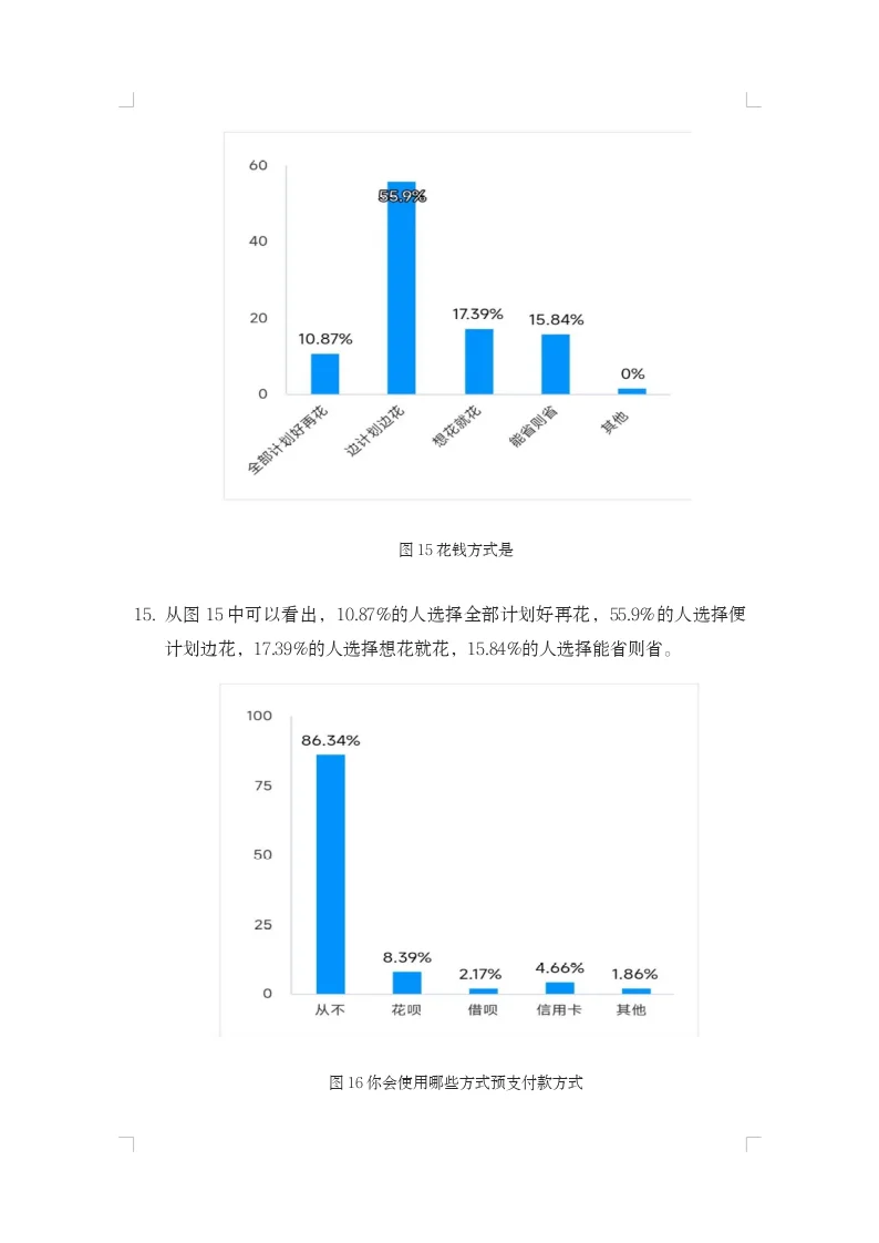 大学生消费情况调查报告