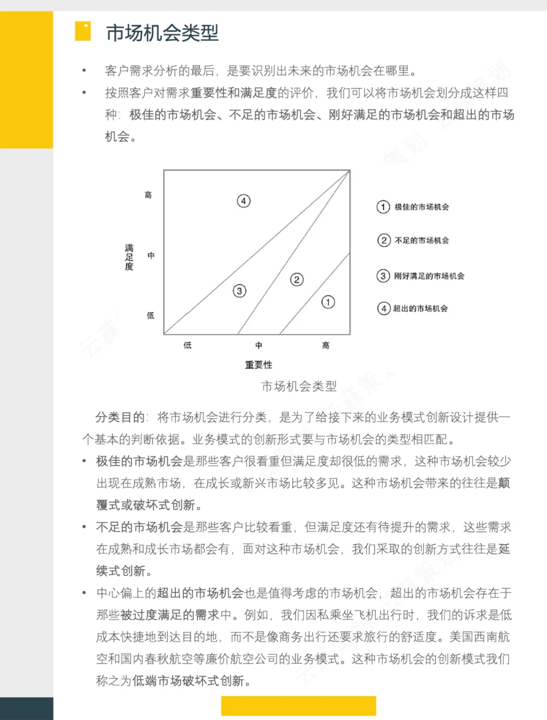 【战略】市场洞察方法及工具