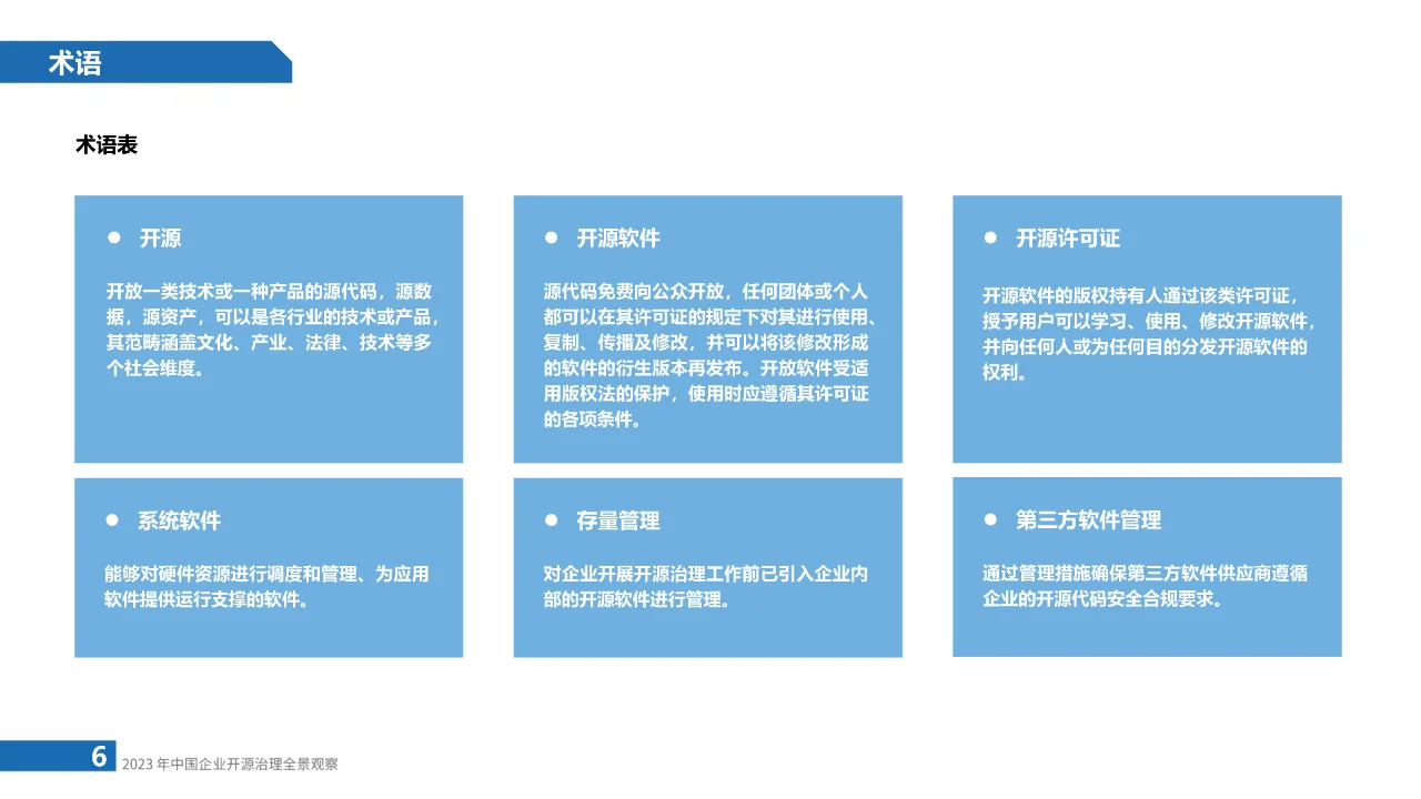 2023年中国企业开源治理全景观察报告-