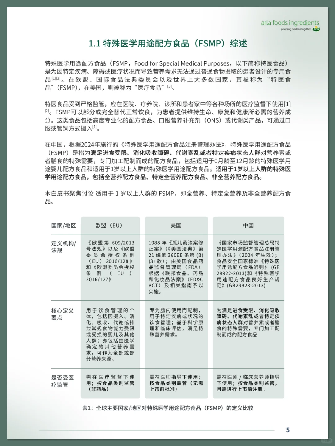 中国特医食品行业及消费者洞察白皮书