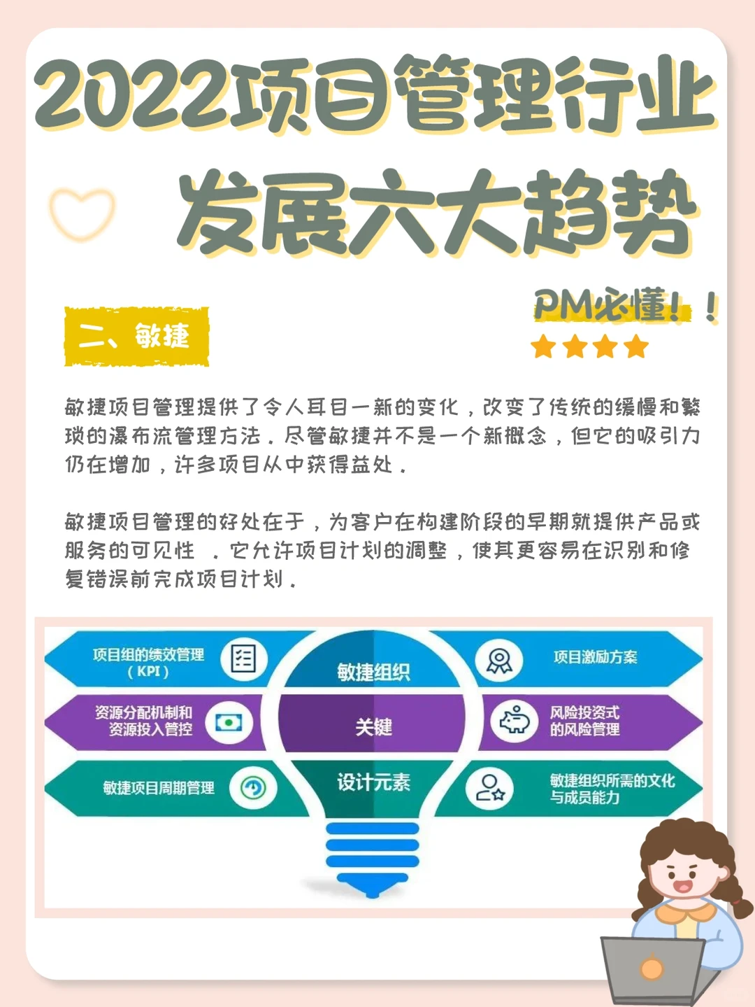 2022项目管理行业发展6⃣大趋势