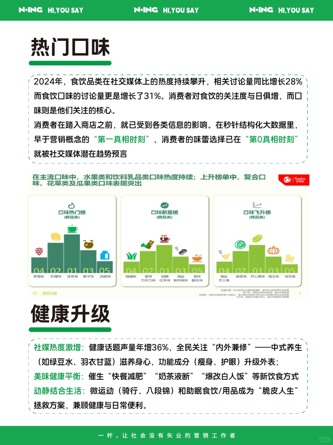 年轻人有哪些新消费爱好？2025十大生活趋势