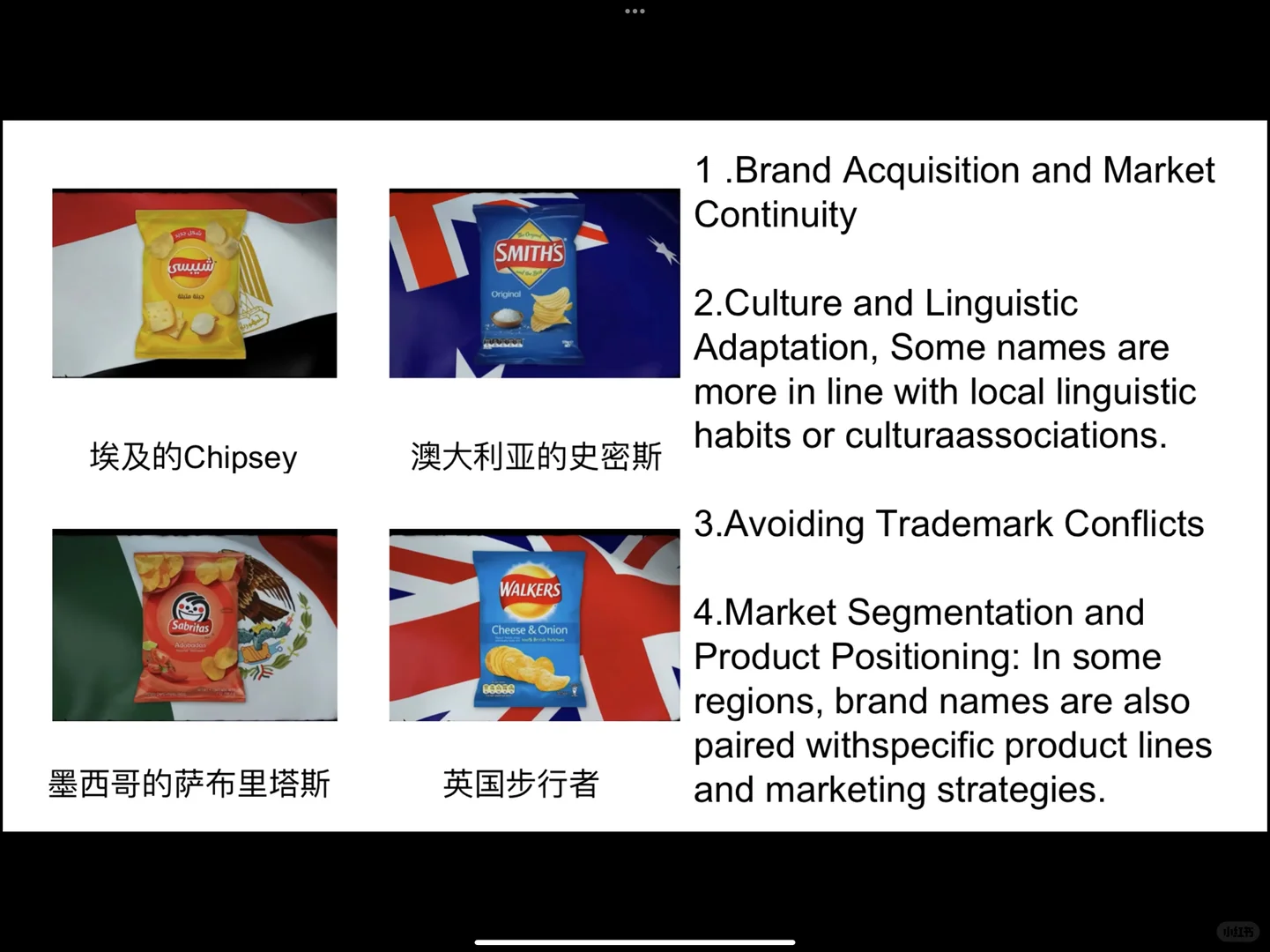 商英视角下的乐事