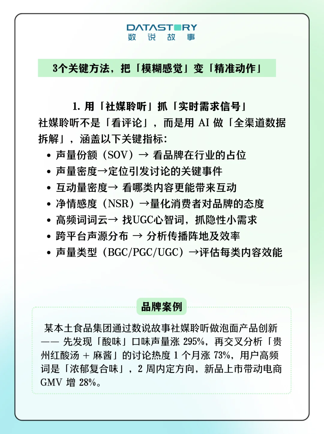 品牌增长，3个必须掌握的数字化洞察手段