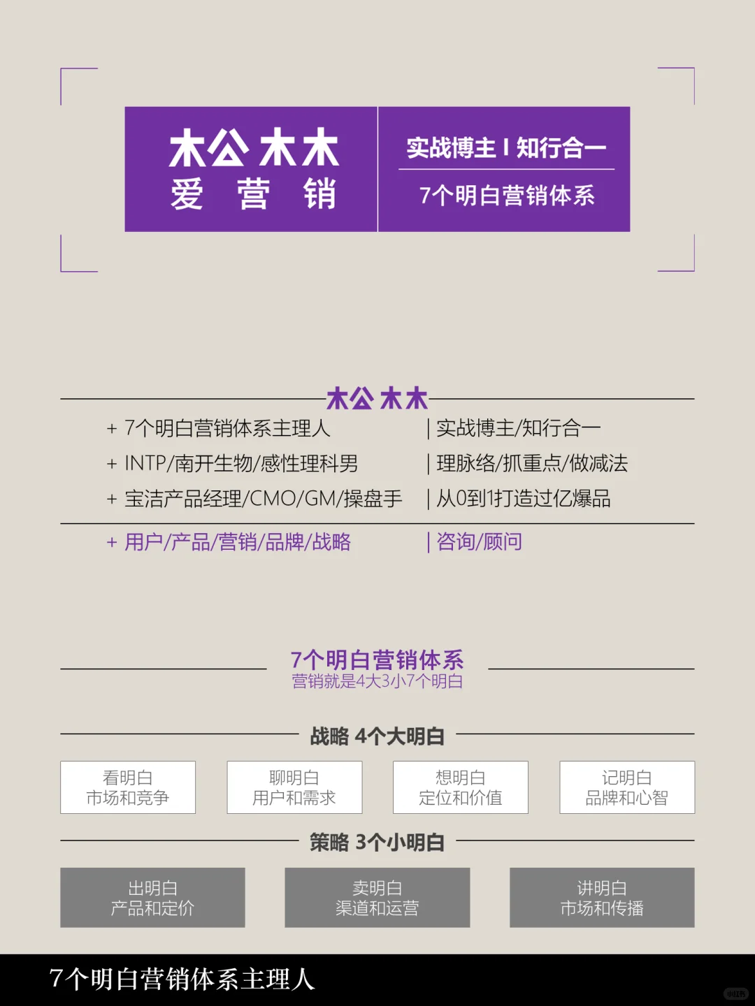 一张图说明白如何研究用户