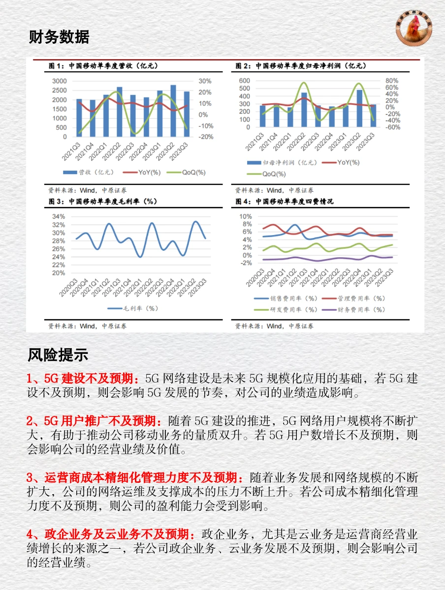 十分钟读懂上市公司 | 中国移动