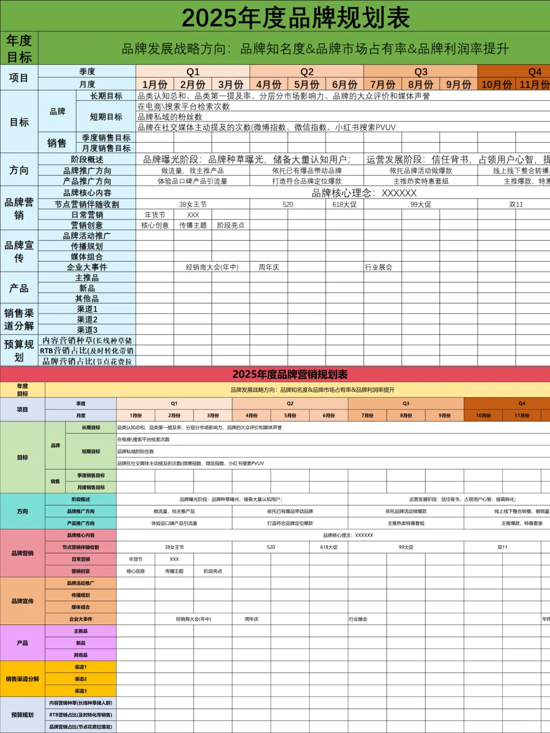 老板亲授！这才是品牌年度规划的天花板！