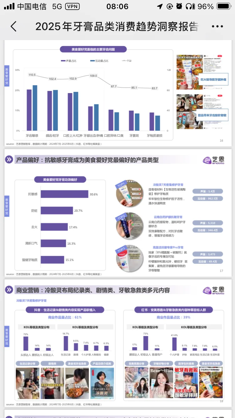 2025年牙膏品类市场增长趋势洞察报告