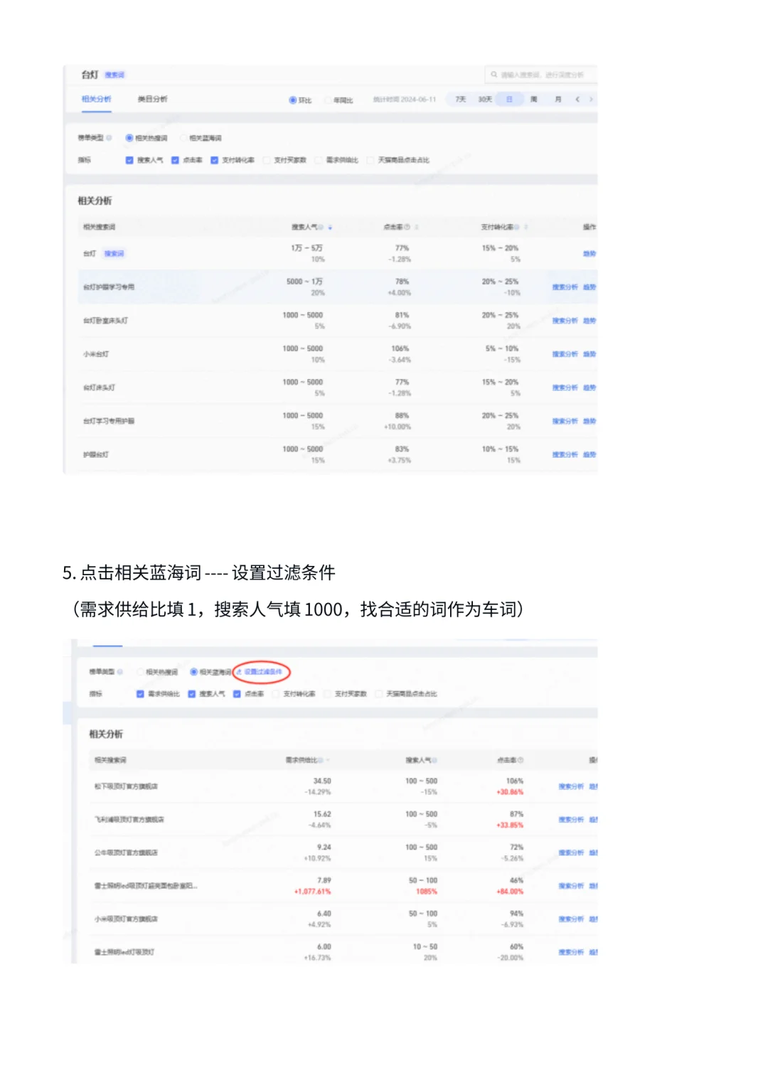 淘宝推广关键词计划该如何选词