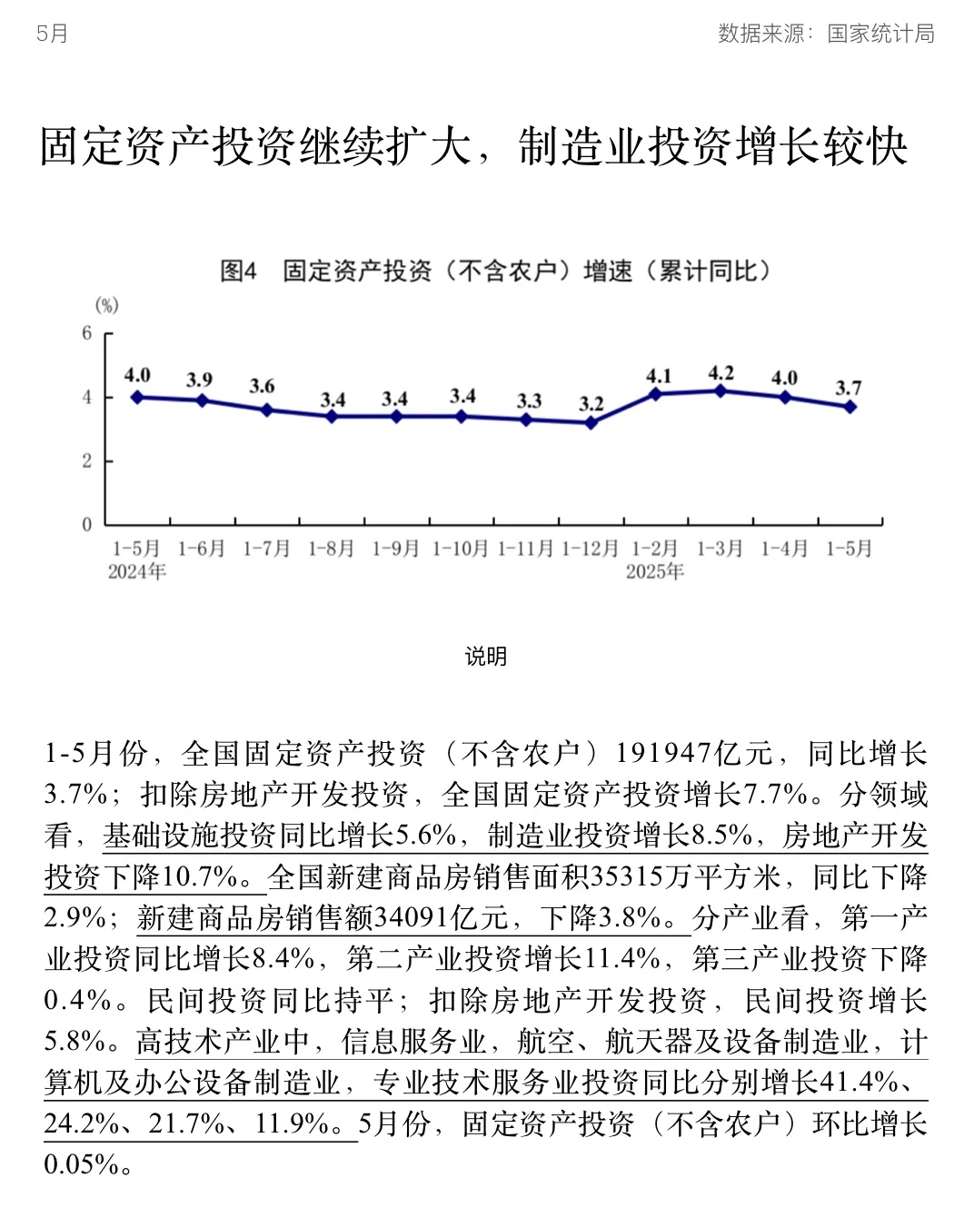 2025年五月份经济运行报告