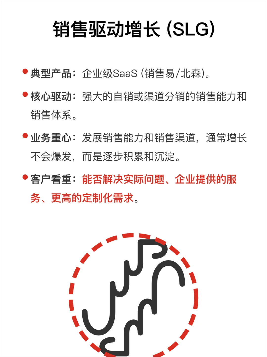 用户增长的4种驱动模式