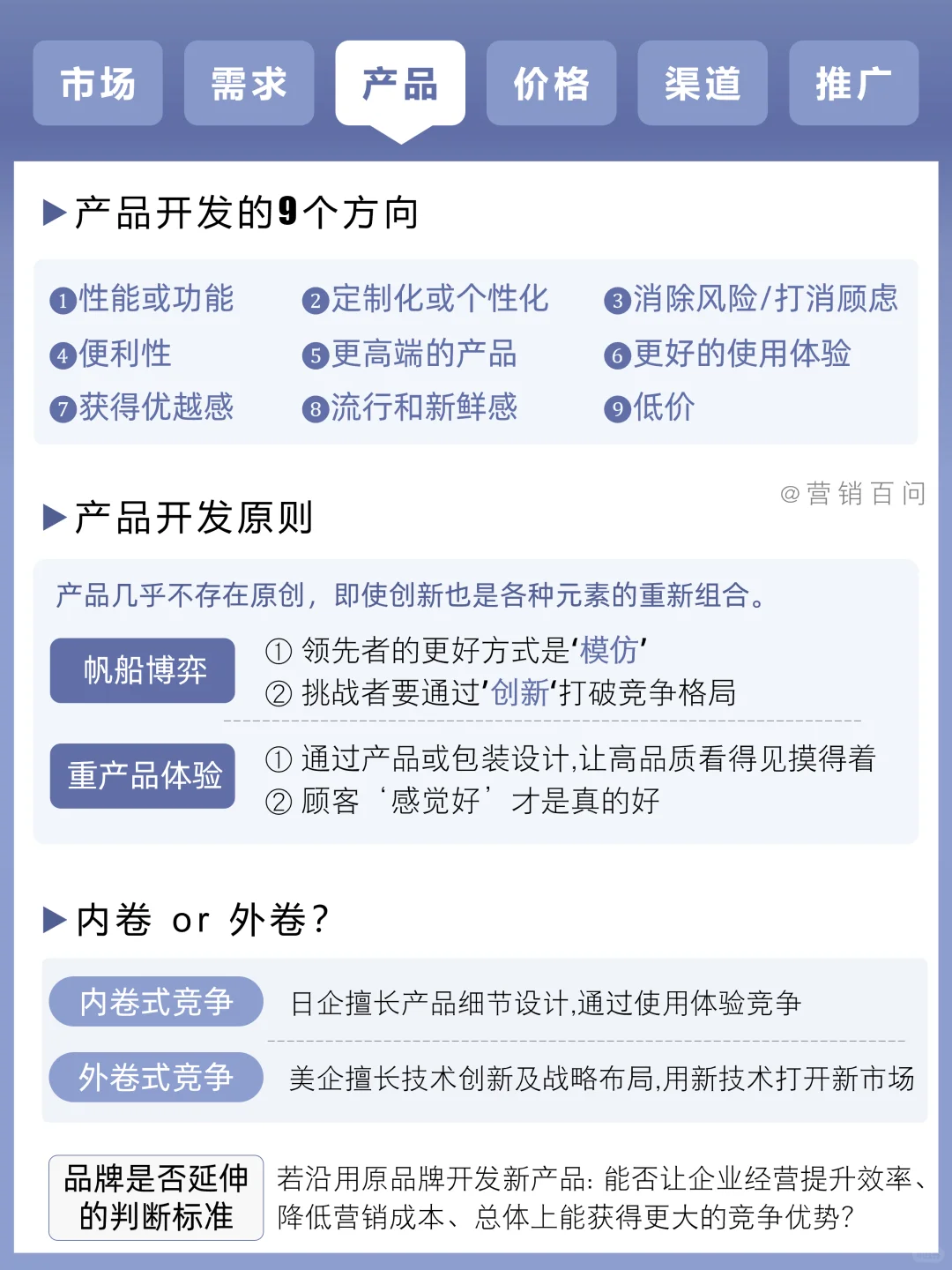 任何营销都跑不出4P的框架