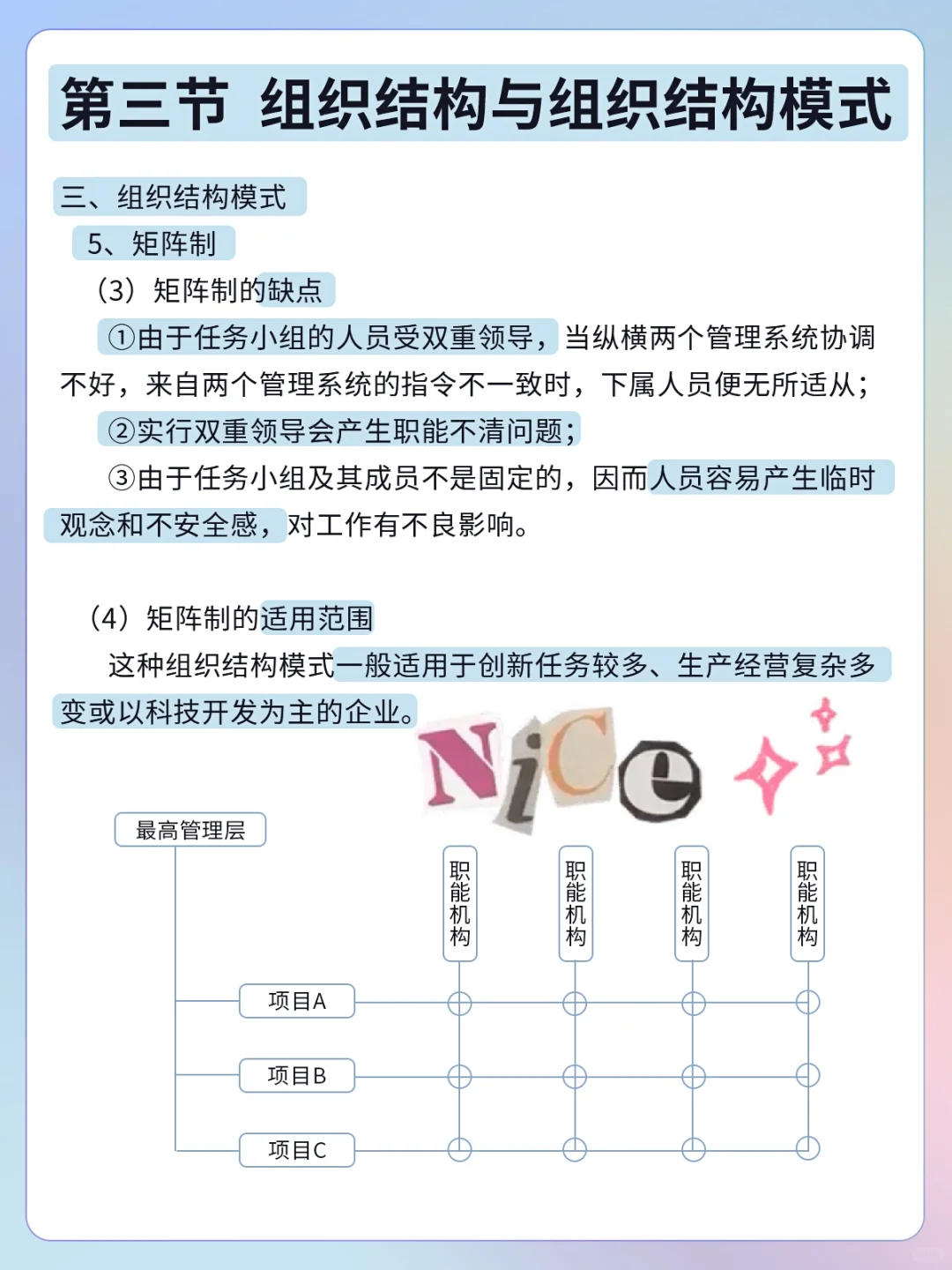 自考本科《现代管理学》00107-Day7