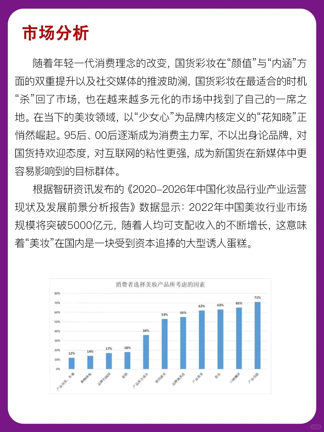 ?花知晓,是如何成为估值10亿的彩妆品牌?