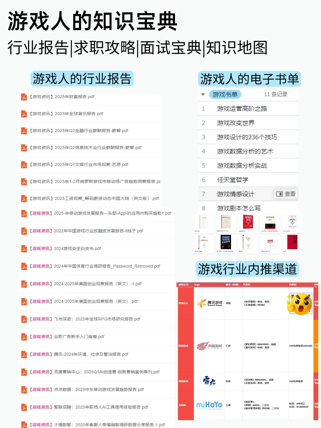 2025年海外游戏市场洞察