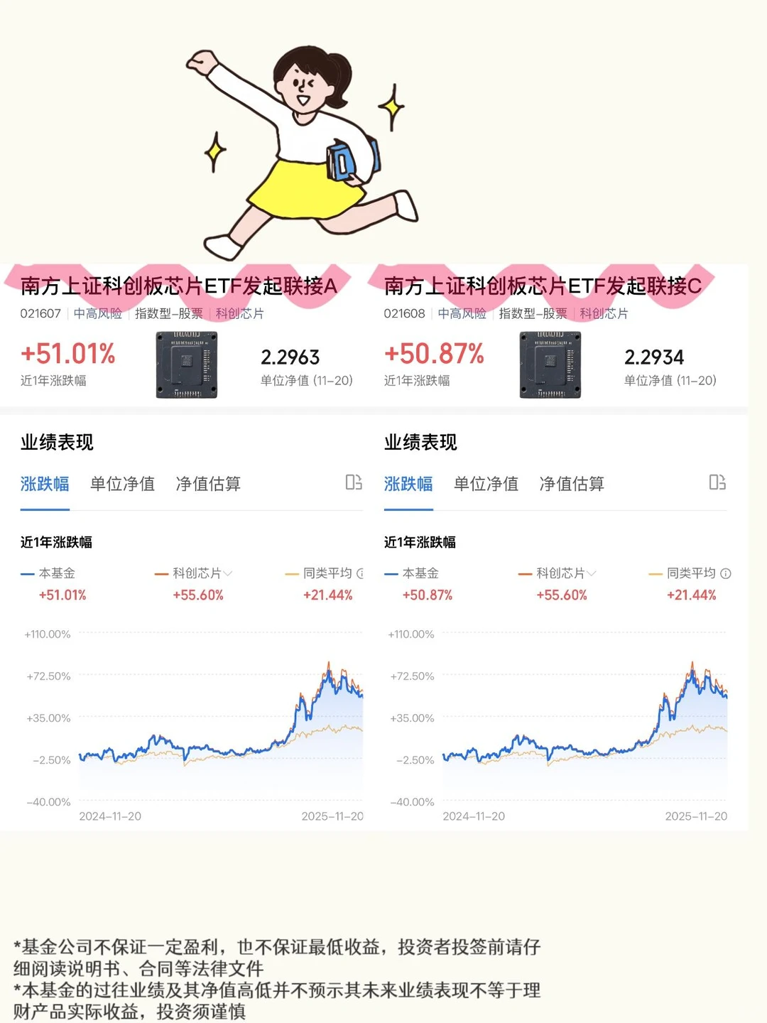 新手也能冲的科技标的!