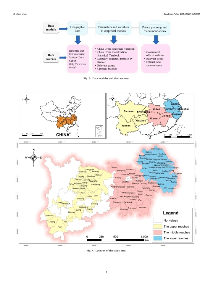 文献|城市规模对区域经济一体化的时空影响