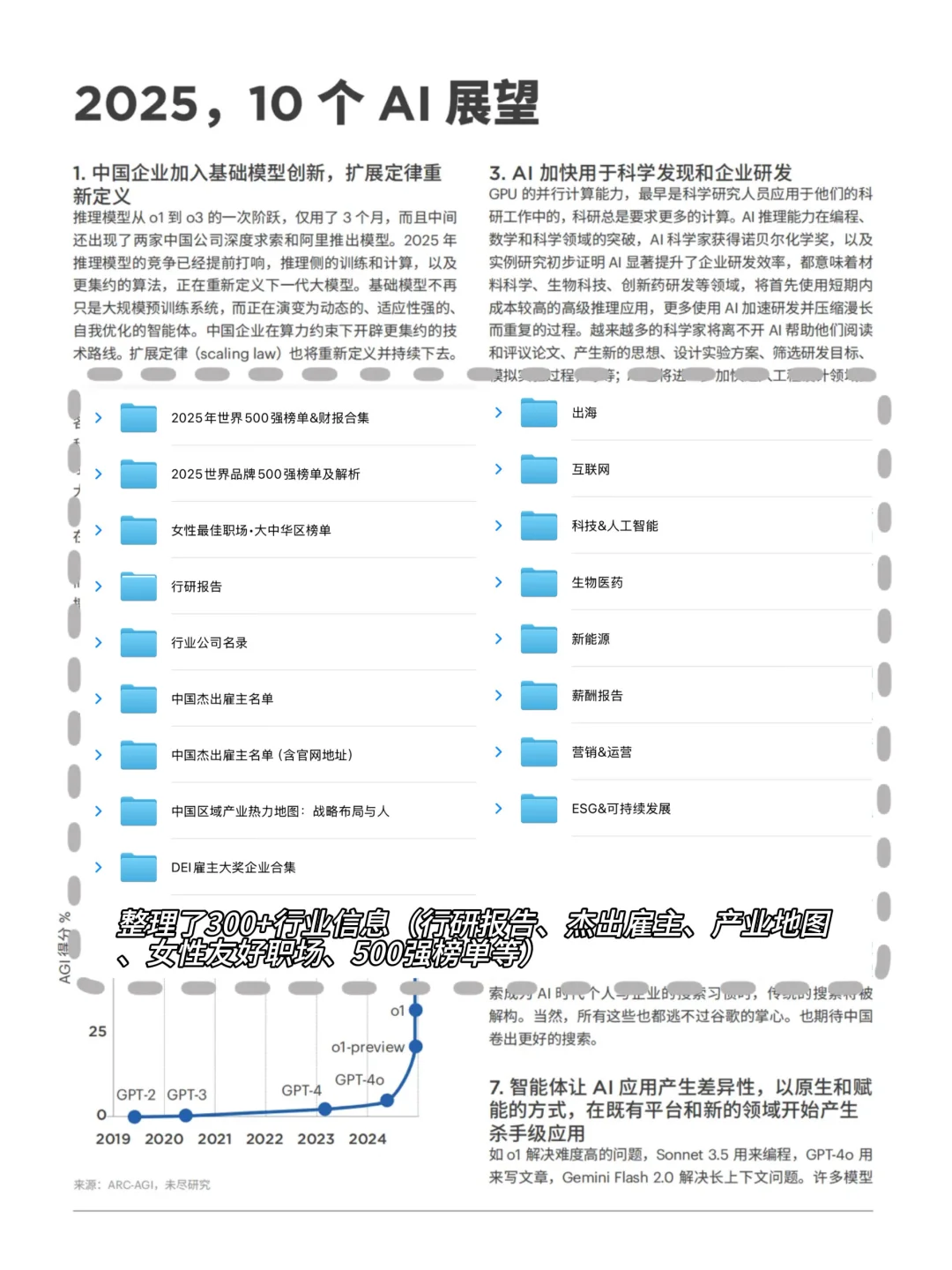 28-35岁，如何判断自己要不要换赛道？