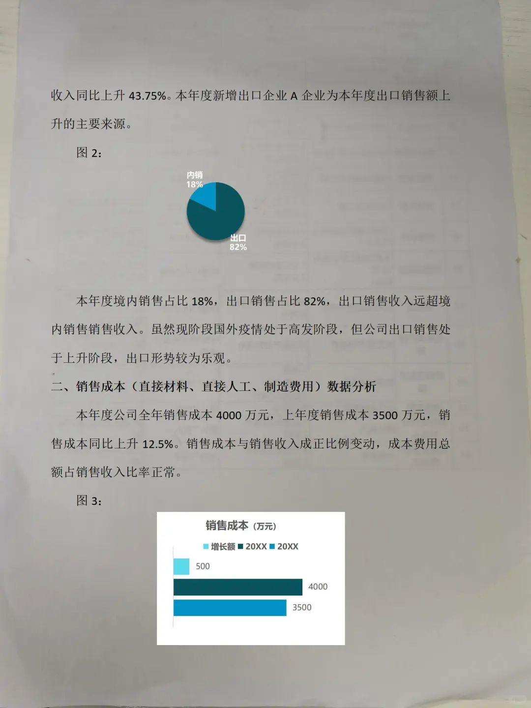 这是我见过，整理最全面的年度财务分析！