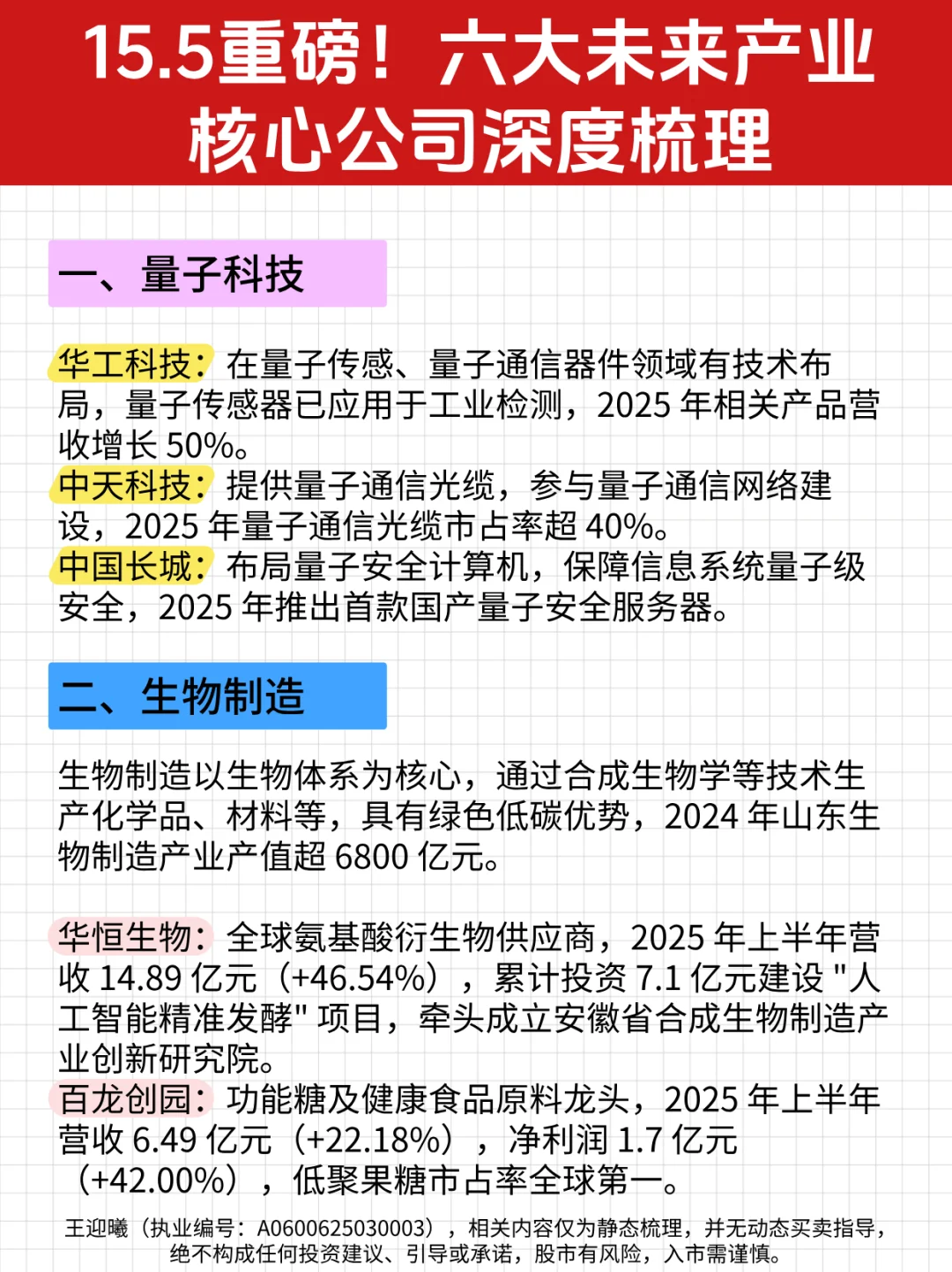 15.5重磅！六大未来产业核心公司深度梳理