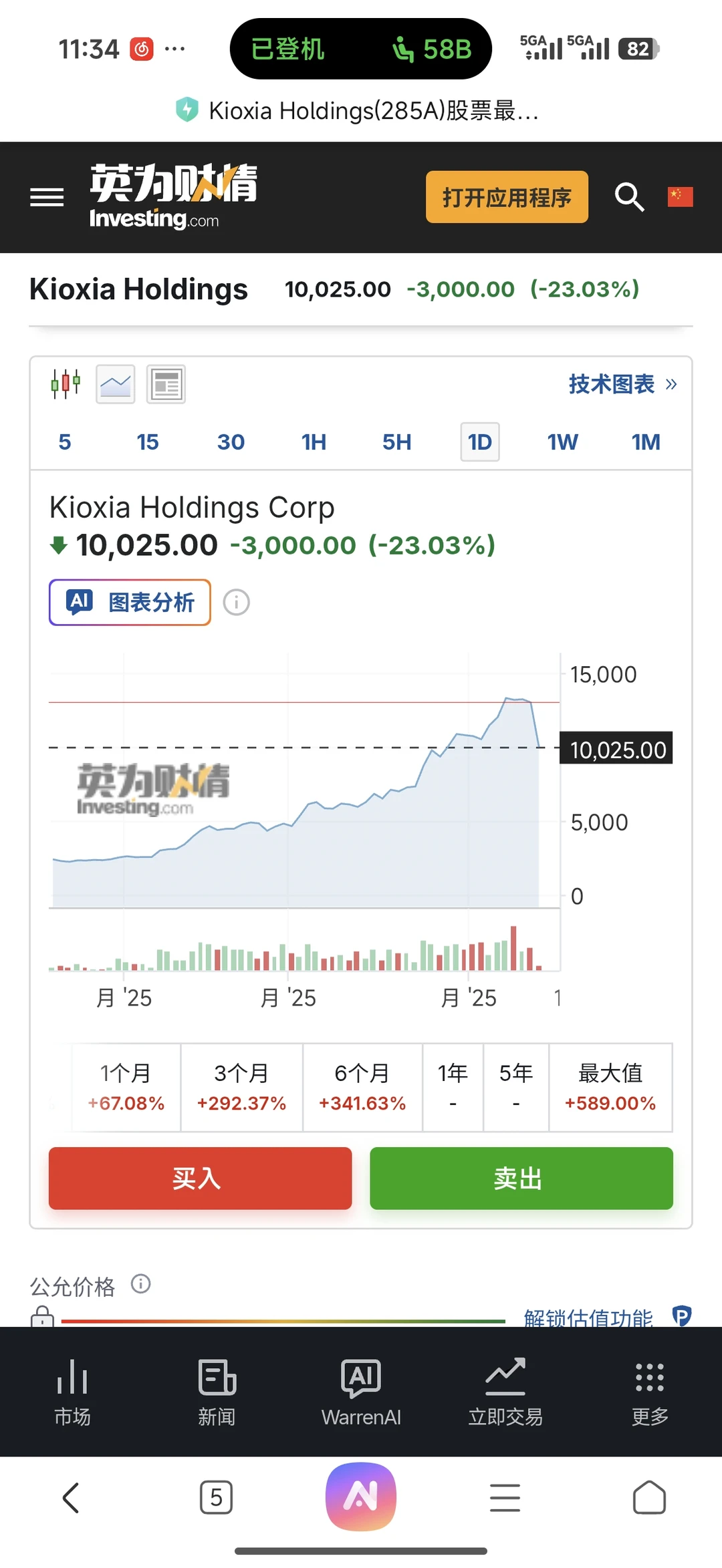 存储的大周期不要轻易下车